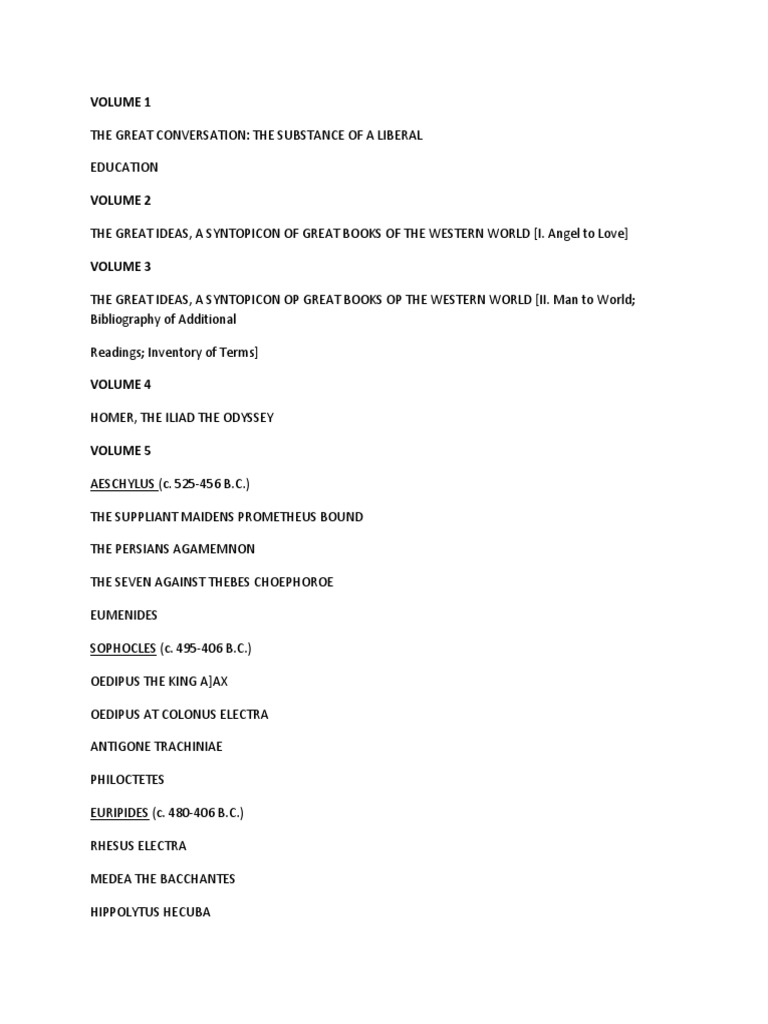Great Books of Western World Detailed PDF
