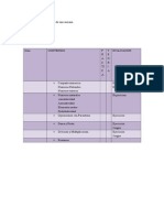 Clases Formulario