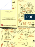 Developmental Milestones Pictorialized