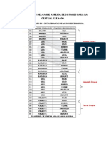 Configuración Del Cable Anfenol de 31 Pares para La Central Oxe 4400