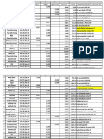 Client Inv-No Southasia Slogan Exportimes Amount Total AD Details (RECOVERY W.E.F July-09)