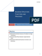 03 Business Structure Student Version