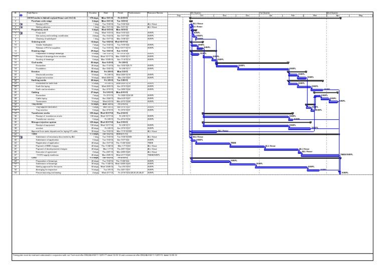 Ashok Leyland Hosur Unit 2 & 2A Timing Plan Revised | PDF