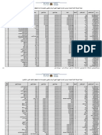 Resultats Sortants Crmef Etab Qualifiant140807 PDF