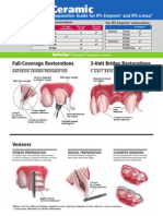 All Ceramic Prep Guide