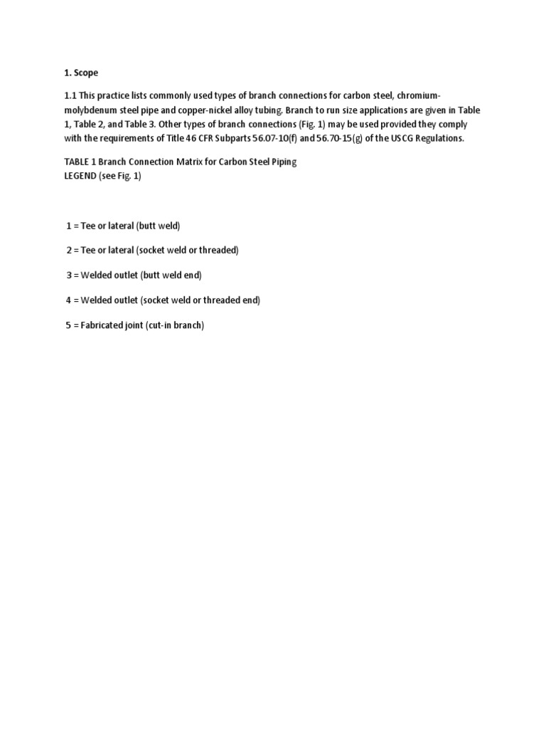 Types of Branch Connections in Piping | PDF | Pipe (Fluid Conveyance ...