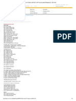 SAP HCM Transaction codes