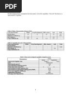 Download Design of irrigation structures by James K Kirahuka SN236591331 doc pdf