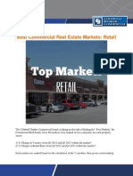 Best Commercial Real Estate Markets- Retail