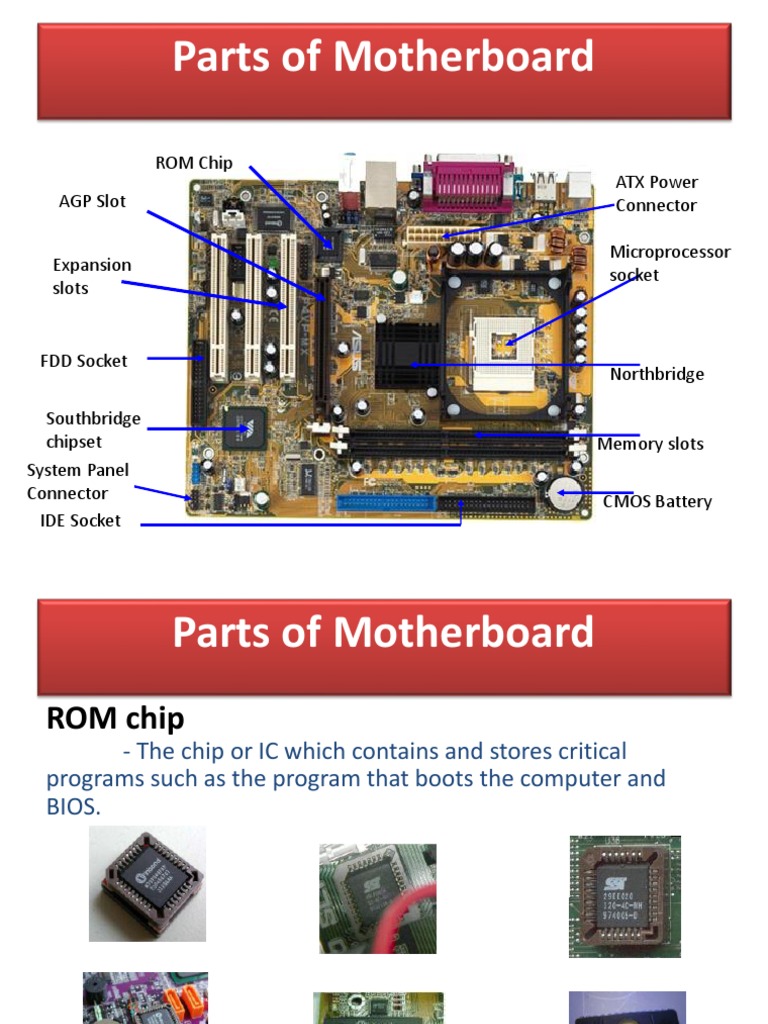 2. Parts of Mother Board | Read Only Memory | Random Access Memory ...