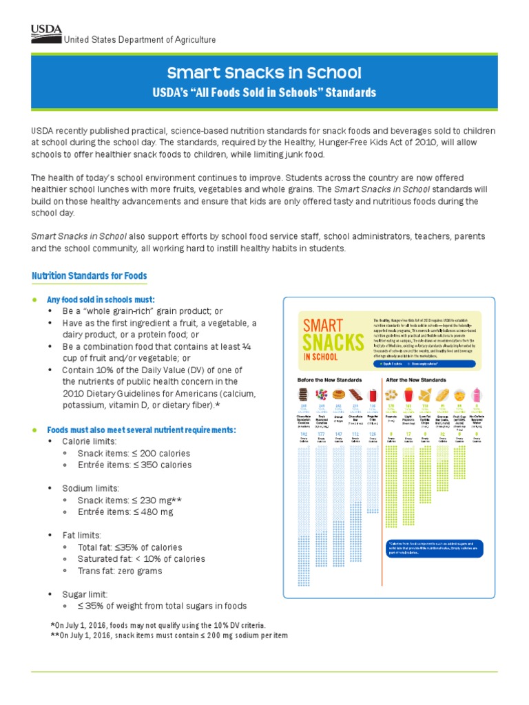 USDA School Nutrition Guidelines PDF Nutrition Diet & Nutrition