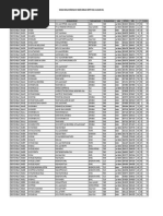 Senarai Sekolah Menengah Negeri Sembilan  PDF
