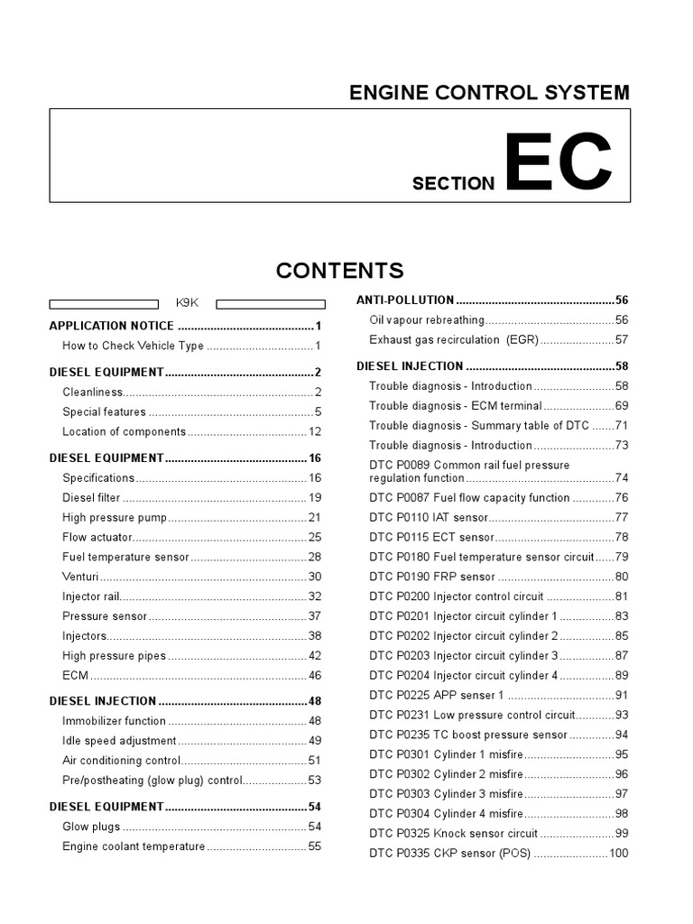 Ec K9K | PDF | Fuel Injection | Diesel Engine