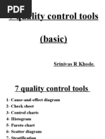 7 Quality Control Tools (Basic) : Srinivas R Khode