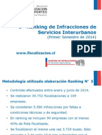 PPT 5to Ranking Infracciones 2014