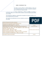 IV Exame - Padrão de Resposta - Direito Constitucional.pdf