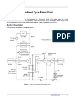 Combined Cycle Power Plant