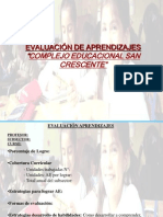 EVALUACION APRENDIZAJES (Completar)