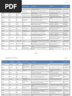 Download Accepted Abstracts by Country by WalterRiveraCoria SN236611842 doc pdf