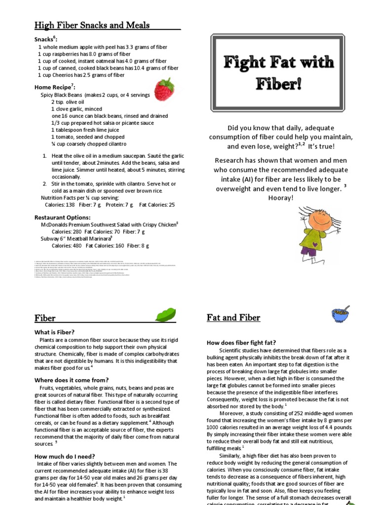 Fiber and Fat | PDF | Dietary Fiber | Diet & Nutrition