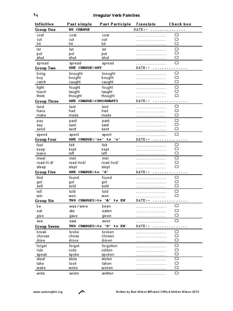 Irregular Verb Families: Translate | PDF | Foreign Language Studies