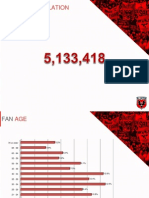 Dcu Fan Data June 2014
