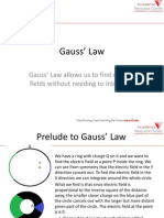 Gauss_Law