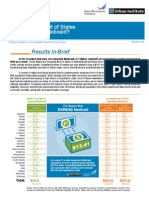 What Is The Result of States Not Expanding Medicaid?