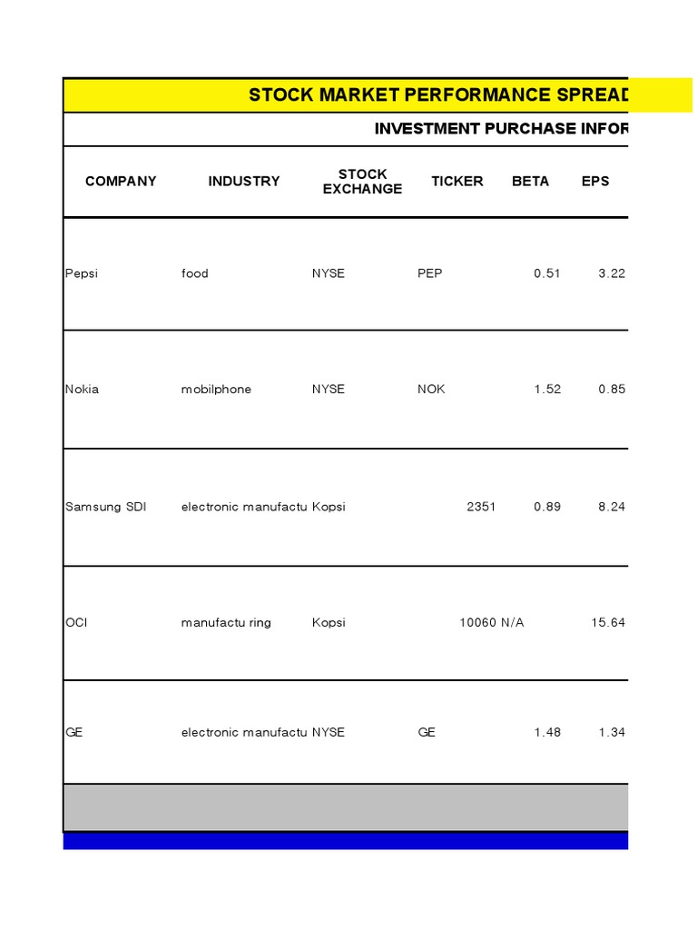 Stock Market Investment Analysis Spreadsheet | PDF | New York Stock ...