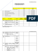 Pro. Kualiti PK 06 Pengurusan Audit Dalam