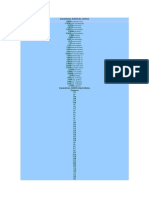 Caracteres ASCII de Control