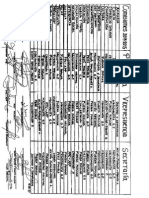 DISTRIBUCIÓN DE LAS 24 COMISIONES ORDINARIAS DEL CONGRESO