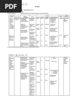 Download Silabus Biologi Klas Xi by Hamda-h3 SN23666029 doc pdf