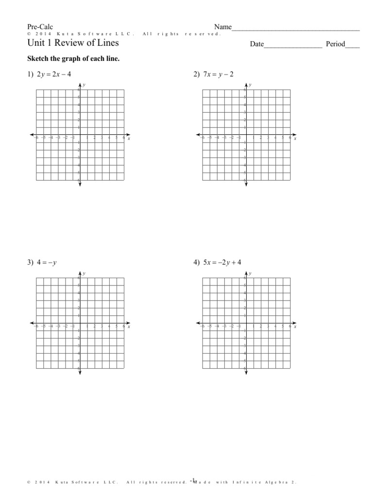 Unit 1 Review of Lines PDF