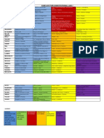 Case List For Consti