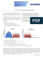 Hughes Outroute Cancellation: Significant Bandwidth Cost Savings Through Frequency Reuse