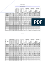 Tcba Dodoma PDF