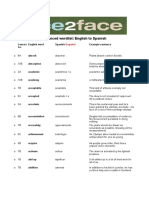 Face2face Advanced Spanish Wordlist