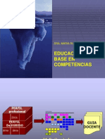 Educacion Competencias