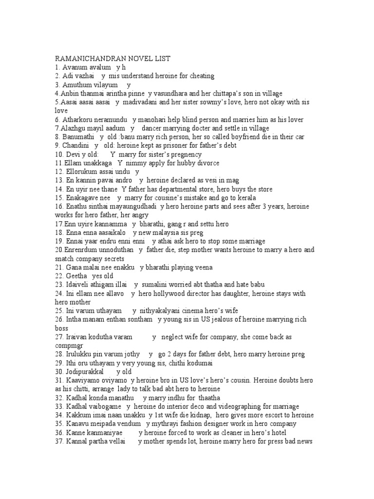 ramanichandran-novel-list-with-the-hint-of-story-pdf-entertainment