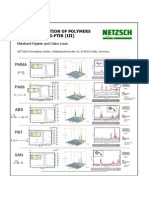 Caracterizações ABS e Vários via DSC e FTIR