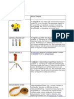 Equipments Functions Dumpy Level: An Designed To Indicate Whether A Surface Is (Level) or