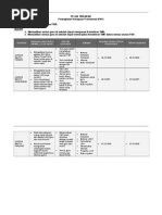 Contoh karangan Kebaikan Gotong.doc