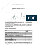 Configuración Ip de Telefonía Básica en Un Router 2811