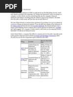 Download Financial Statements- Introduction by topeq SN2367198 doc pdf
