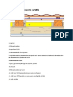 Statificatia Unui Acoperis Cu Tabla