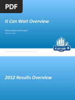 Download It Can Wait Overview by jmmcdermott SN236722643 doc pdf