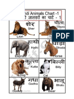 Hindi Chart