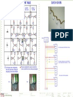 Daisy Chain T-Node Orientation Table: Tnodes-Devicetag