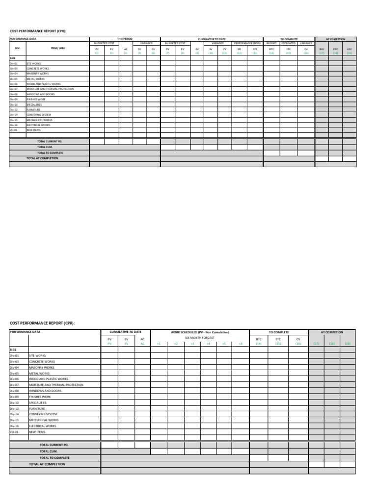 Construction Cost Analysis Report | PDF